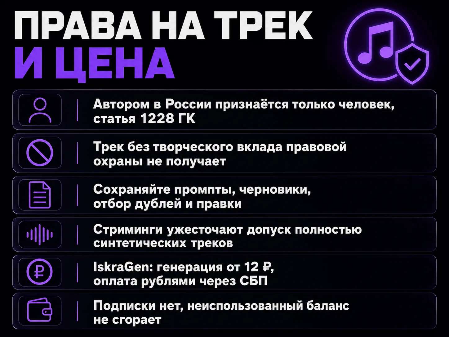 Правовые правила для сгенерированного трека и стоимость генерации
