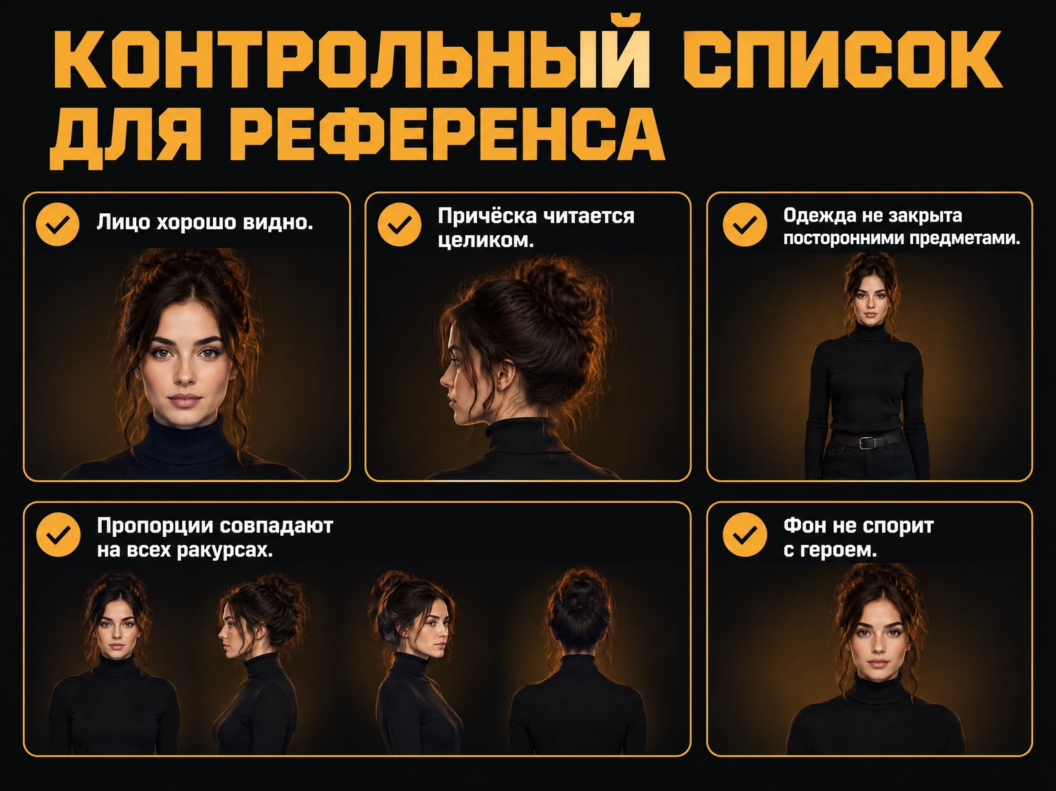 Пять проверок изображения перед использованием как референса