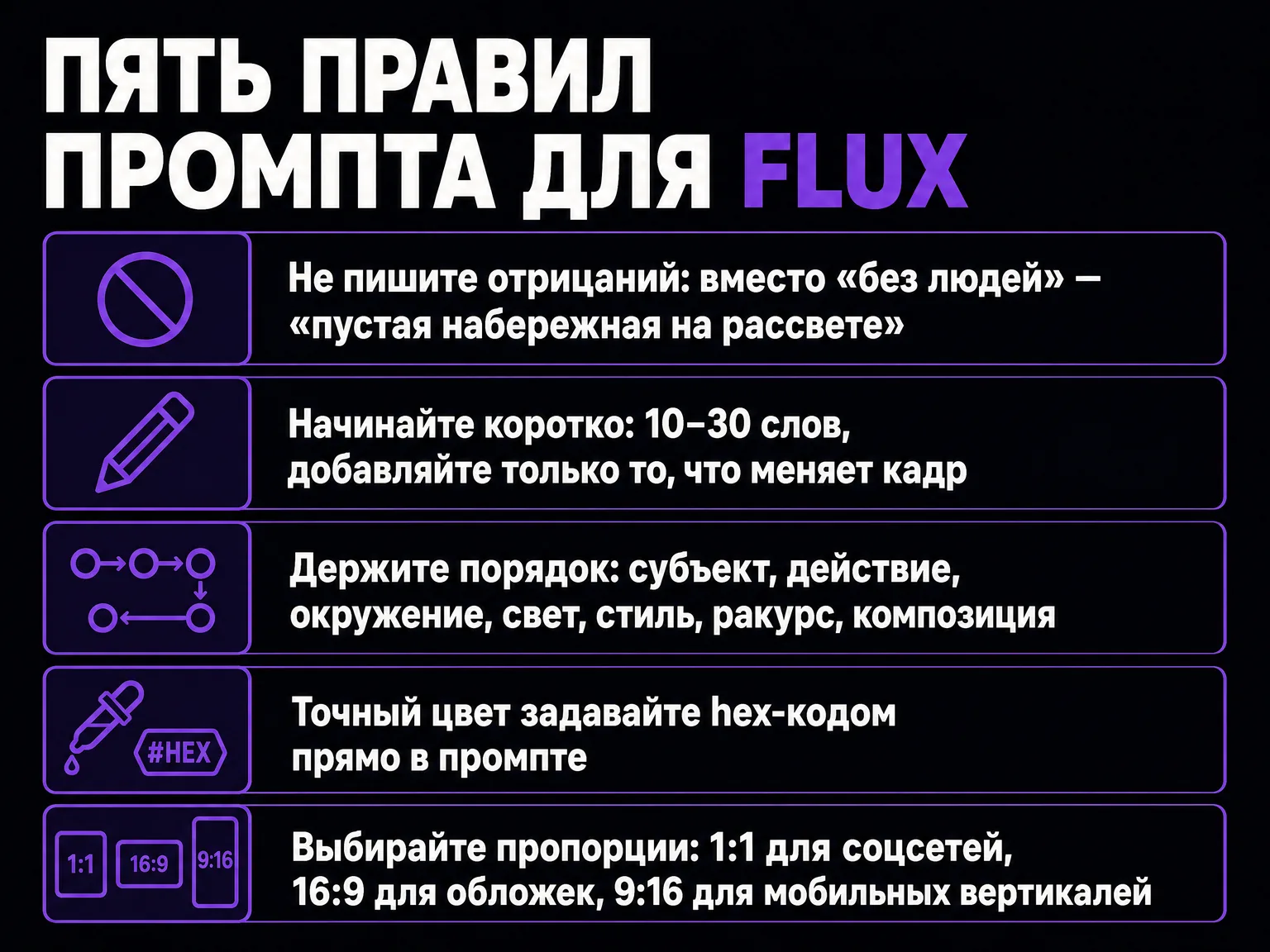Пять правил промпта для Flux: без отрицаний, короткое начало, порядок описания, hex-цвет и выбор пропорций кадра