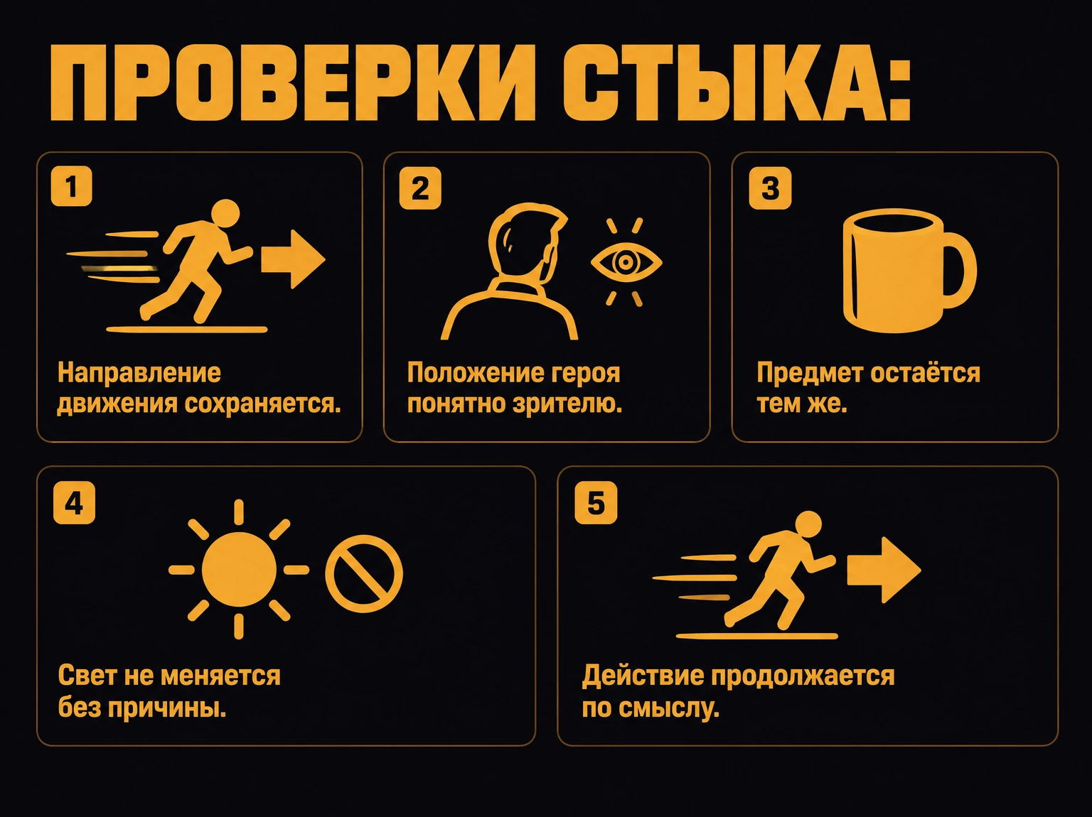 Пять проверок стыка между короткими сценами