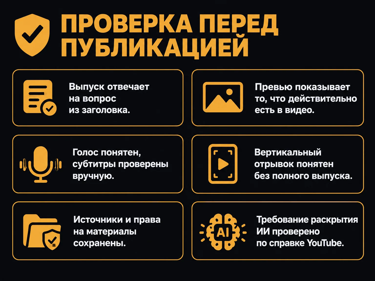 Шесть проверок перед загрузкой: тема, превью, речь, вертикальная версия, права и раскрытие ИИ